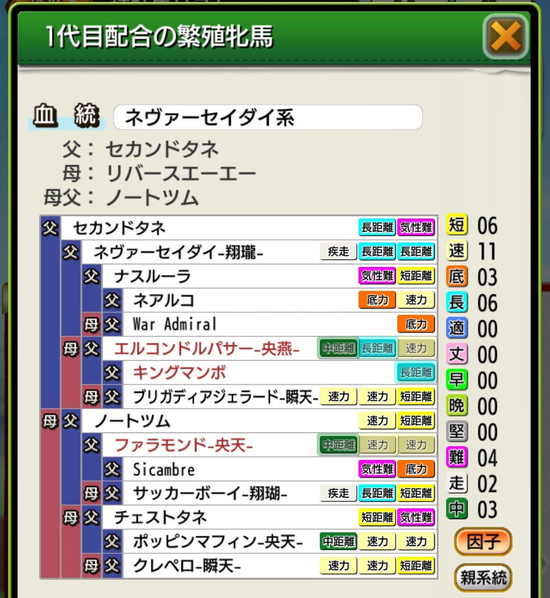 ダビマス 9周年公式BCに向けての生産⑤ エルコンドルパサーお試しじゃないガチ至高の配合(2周分)結果！！！ - ダビマスについて書くブログ