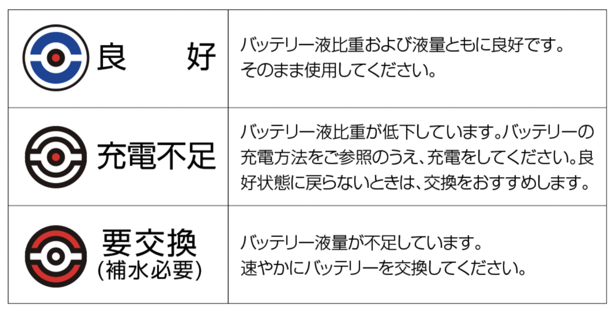 f:id:good-speed-600:20220102145719p:plain
