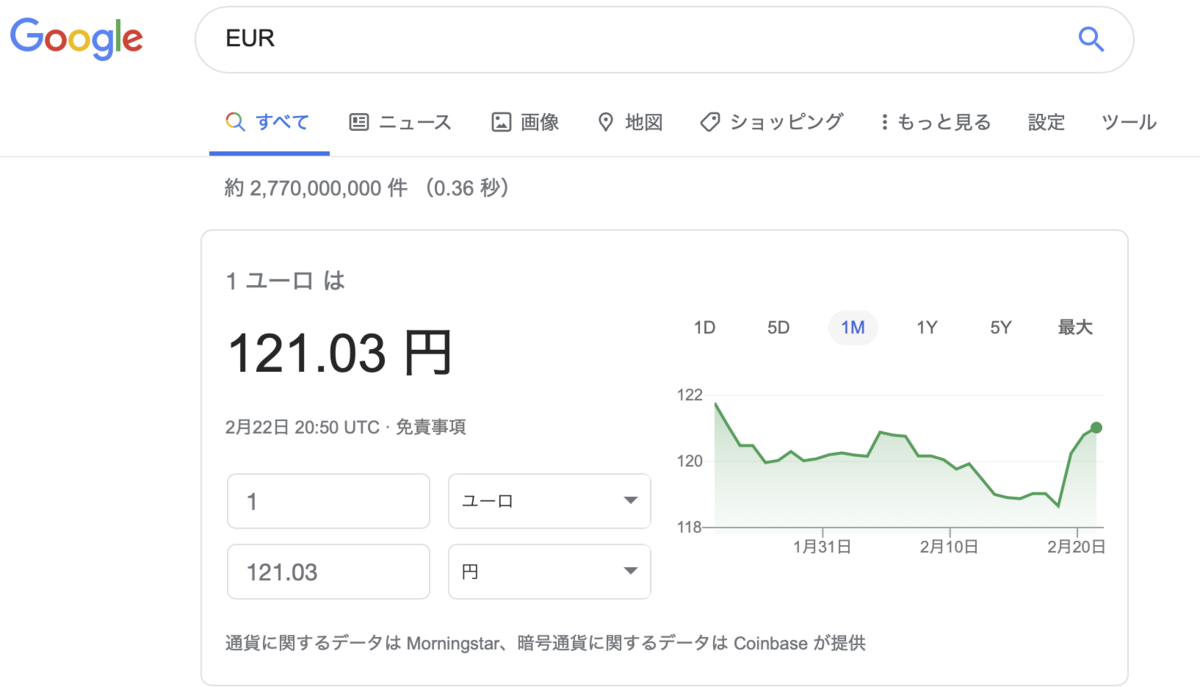 1ユーロの現在の値段2020年2月22日現在