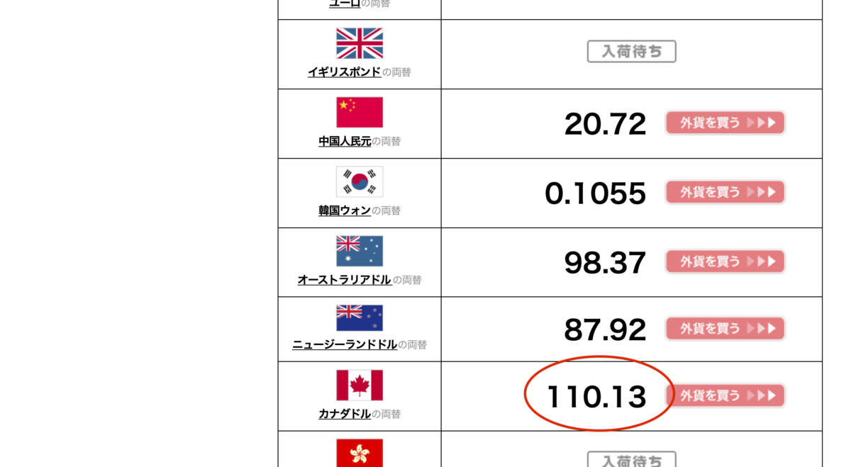 お得に両替？】カナダドルの両替はいちばん、<どこ、何が>良い？ - 小学・中学・高校生のための【成績があがる塾】