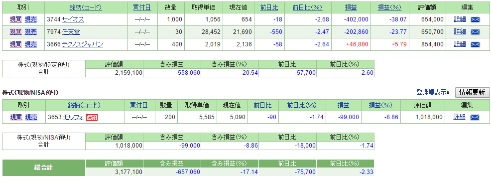 f:id:goodbyebluemonday23:20160827093105p:plain