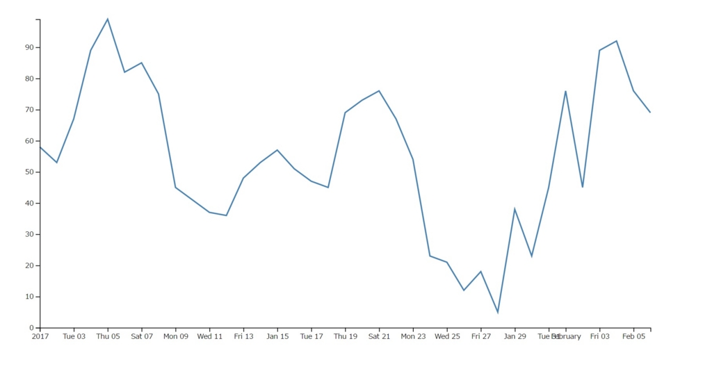f:id:goodbyegangster:20170220031751j:plain f:id:goodbyegangster:20170220031751j:plain