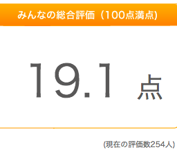 f:id:goodbyemyname:20180515114659p:plain f:id:goodbyemyname:20180515114659p:plain