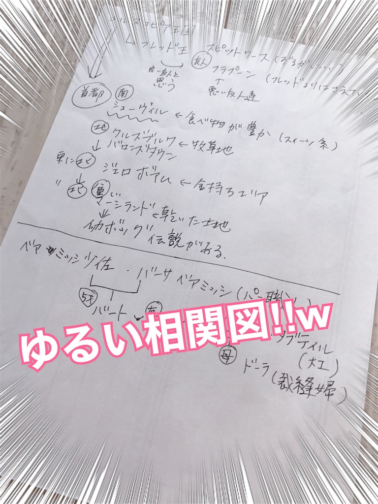 f:id:goodbyeol:20210208113208j:image