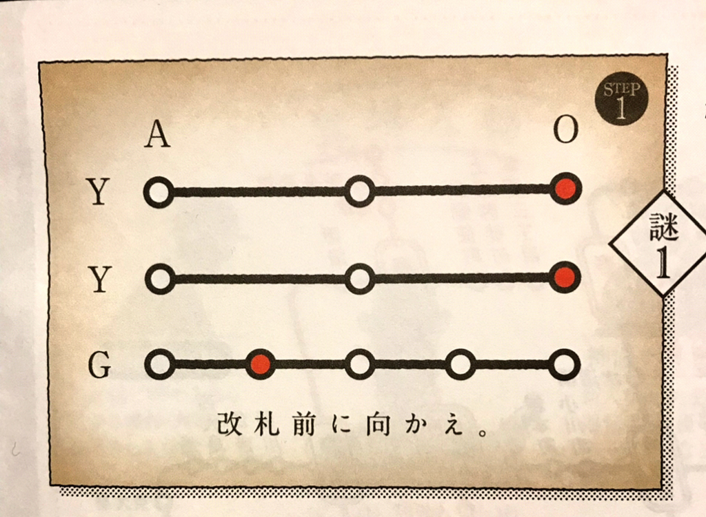 大人のための謎解きイベント 鉄道探偵と1 3の奇妙な手紙 ネタバレ 都営地下鉄編 旅行とミュージカルが好きなゲイのブログ 大人のための謎解きイベント 鉄道探偵と1 3の奇妙な手紙 ネタバレ 都営地下鉄編 旅行とミュージカルが好きなゲイのブログ