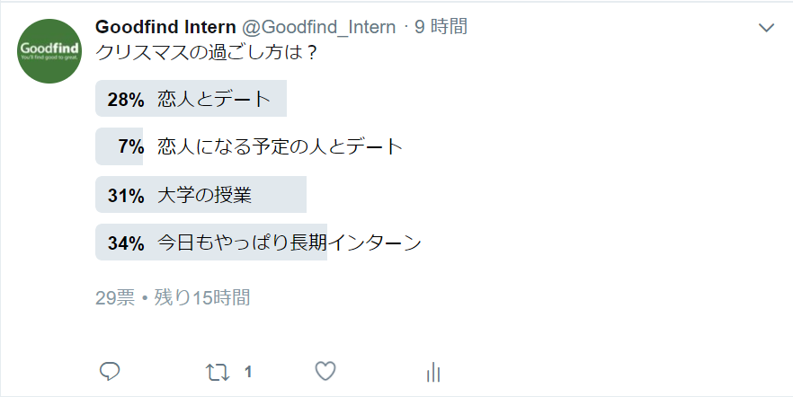 f:id:goodfind-intern:20171225215500p:plain f:id:goodfind-intern:20171225215500p:plain
