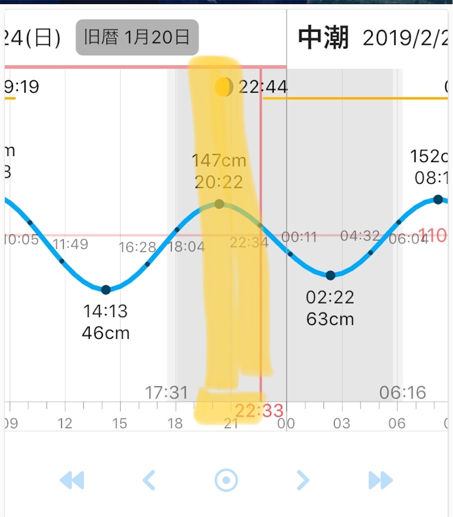 f:id:goodfishing:20190224223742j:image
