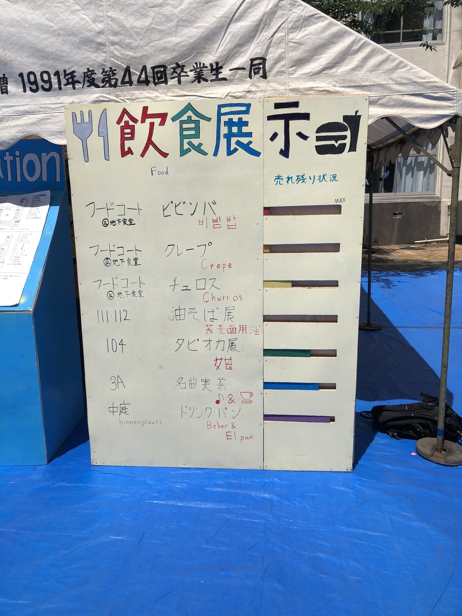 f:id:goodkichi:20190614200846j:plain f:id:goodkichi:20190614200846j:plain