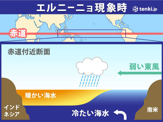 f:id:goodmotion55:20200915214104j:plain f:id:goodmotion55:20200915214104j:plain
