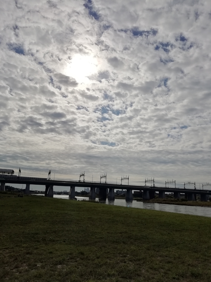 f:id:goodmotion55:20201018201247j:plain f:id:goodmotion55:20201018201247j:plain