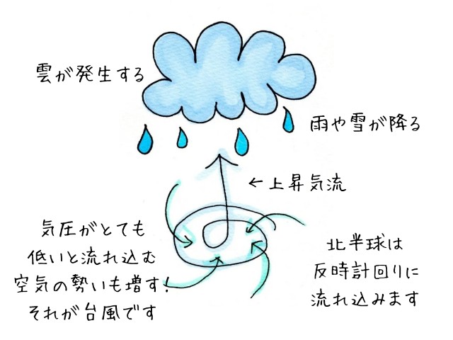 f:id:goodmotion55:20240703232744j:image