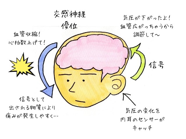 f:id:goodmotion55:20240703232919j:image