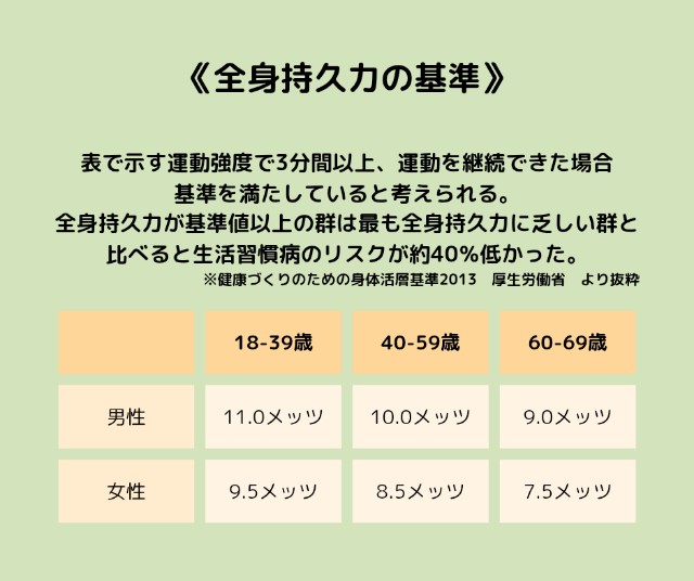 f:id:goodmotion55:20250228202820j:image