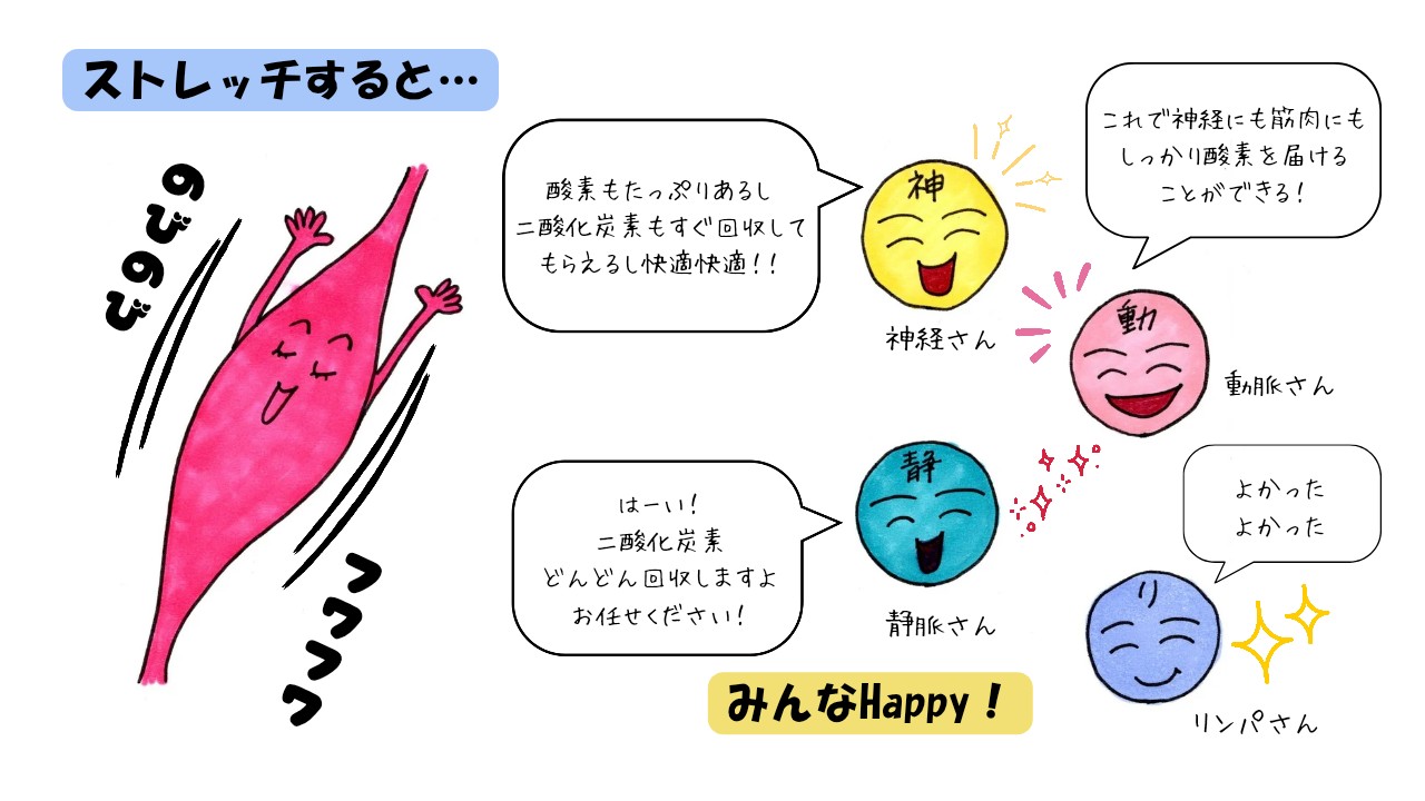 f:id:goodmotion55:20251216172848j:image f:id:goodmotion55:20251216172848j:image