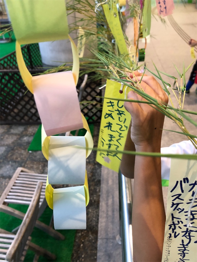 f:id:goodsan0526:20190707230704j:image f:id:goodsan0526:20190707230704j:image