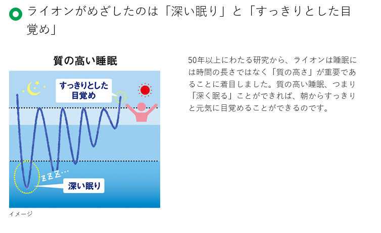 f:id:goodsleepnav:20180727114804p:plain