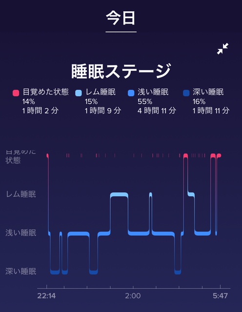 f:id:goodsleepnav:20180818185112j:plain