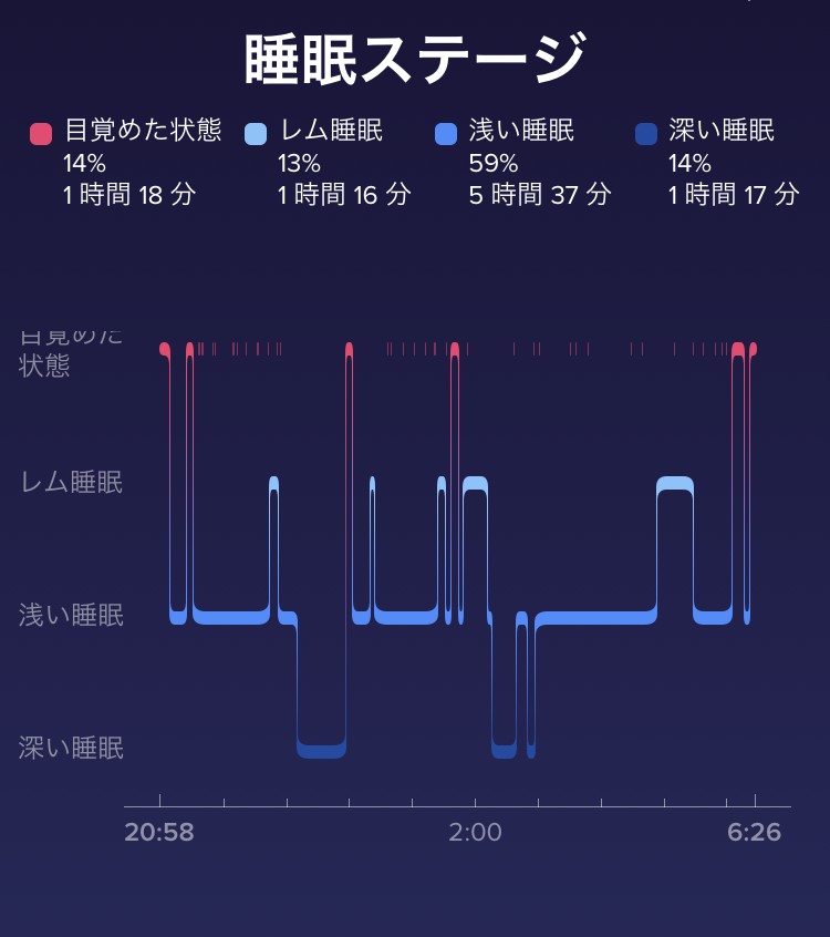 f:id:goodsleepnav:20181024162256j:plain