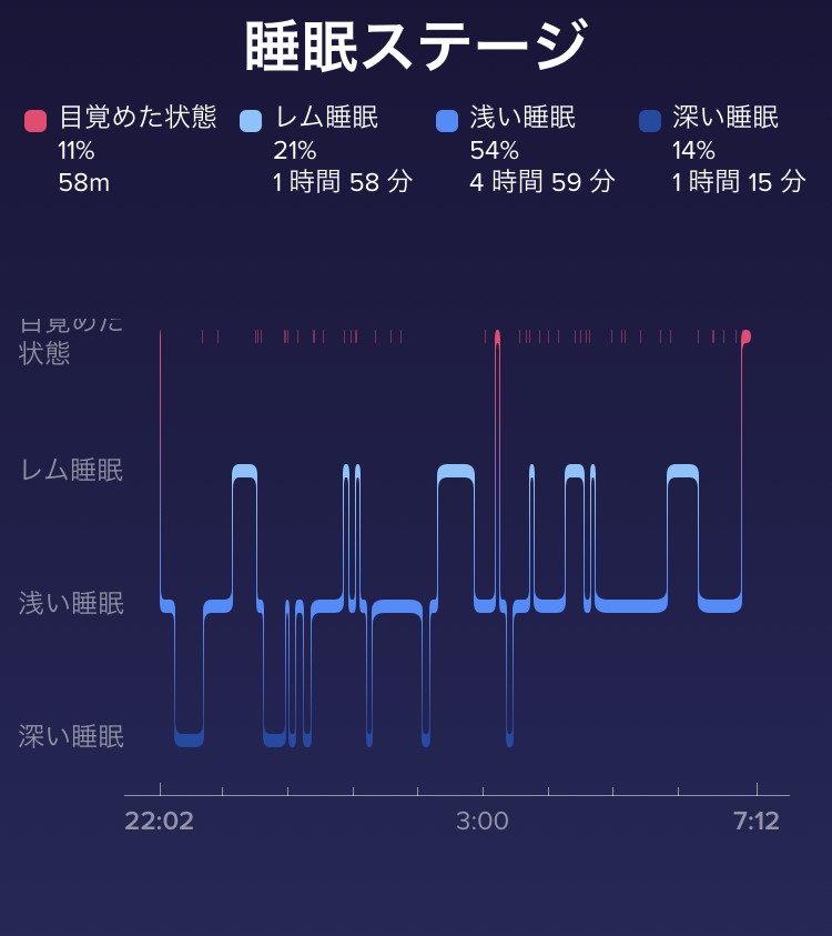 f:id:goodsleepnav:20181024162528j:plain