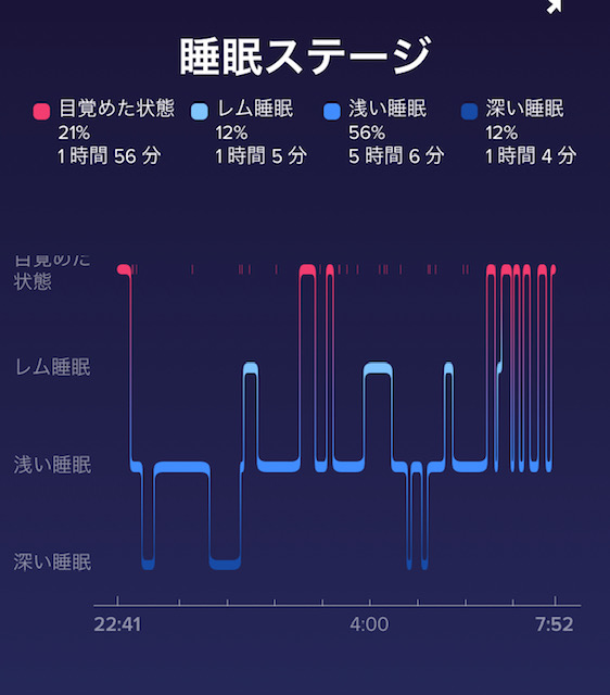 f:id:goodsleepnav:20181124002516j:plain