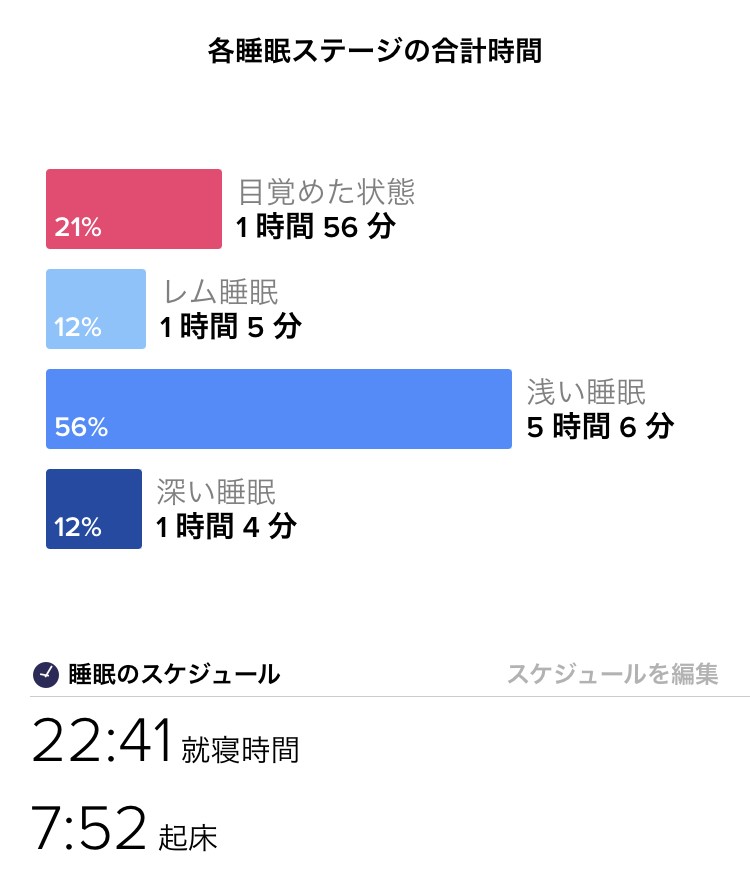 f:id:goodsleepnav:20181124002542j:plain