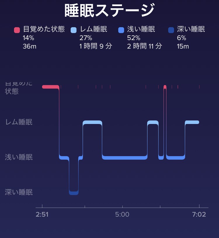 f:id:goodsleepnav:20181124004154j:plain