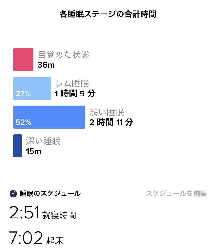 f:id:goodsleepnav:20181124004231j:plain