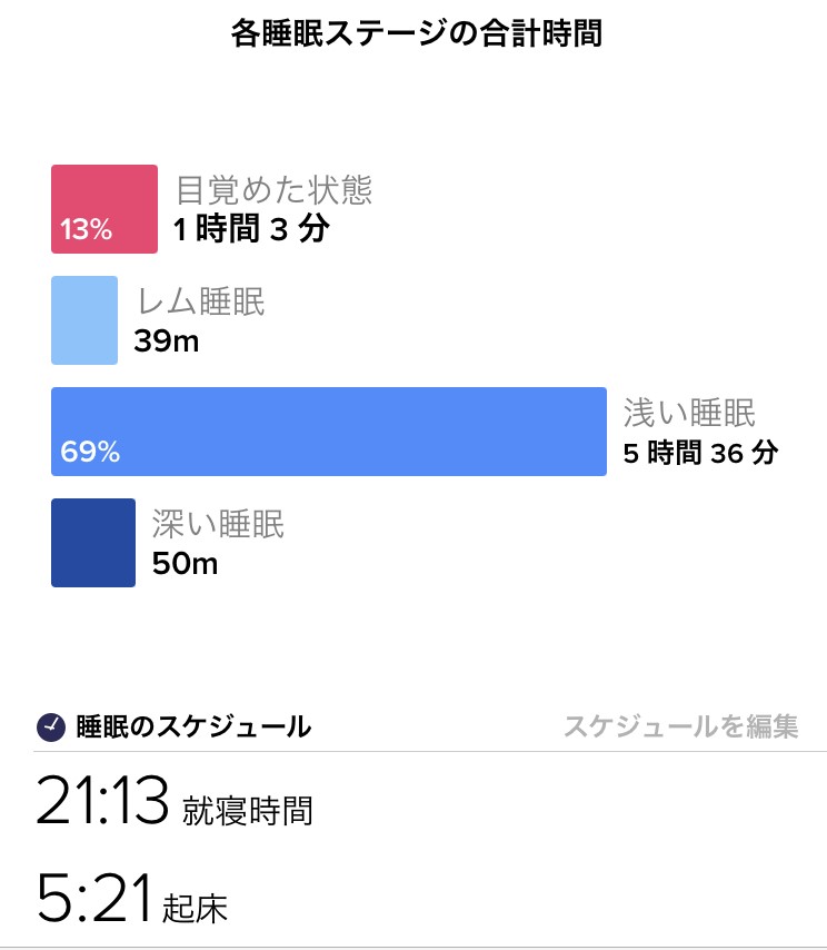 f:id:goodsleepnav:20181124004311j:plain