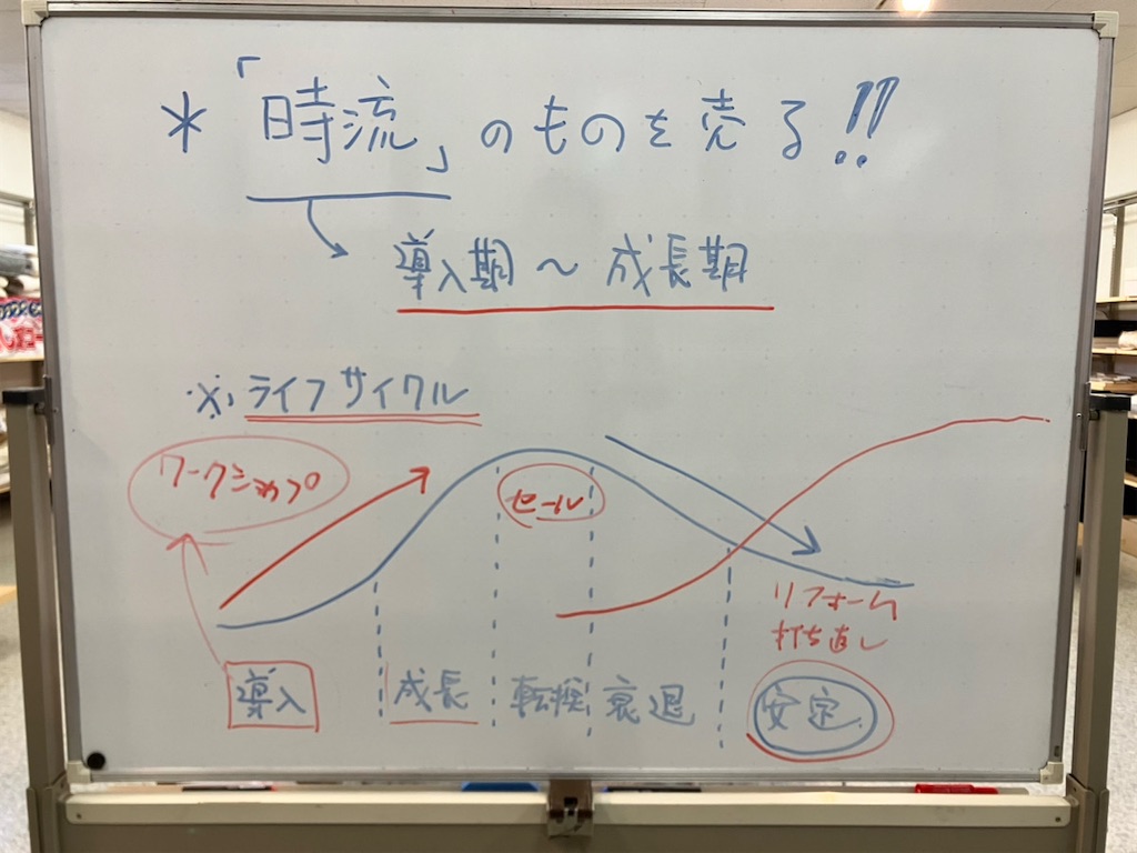 f:id:goodsleepteam:20250321092155j:image