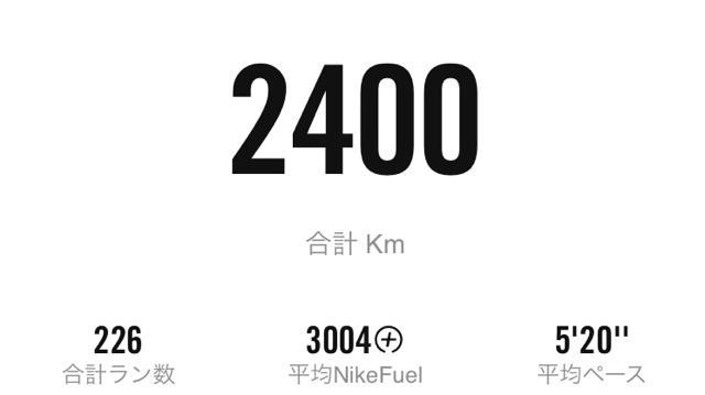 1年間の走行距離2400㎞