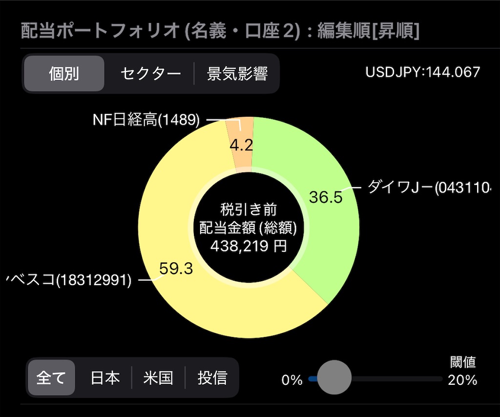 f:id:goodsun_60:20250614095338j:image