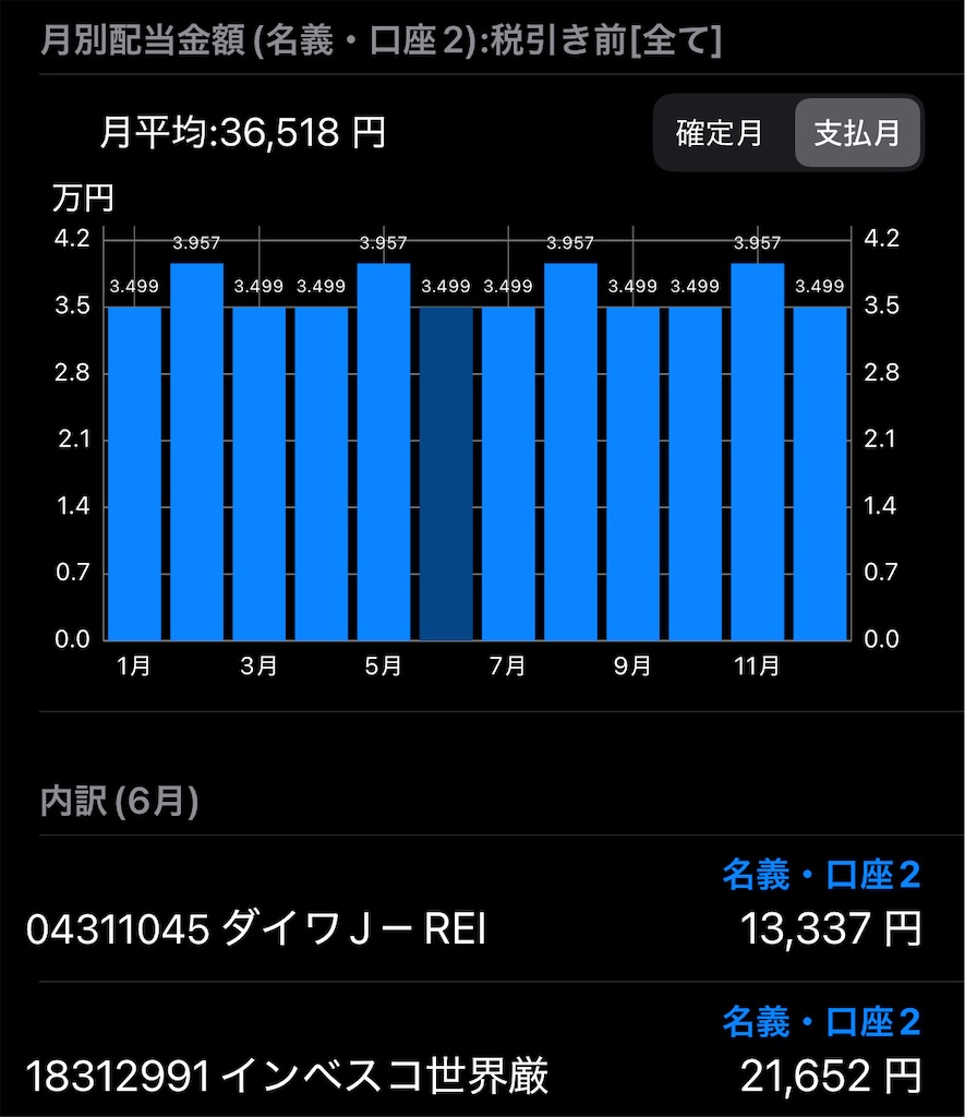 f:id:goodsun_60:20250614095350j:image