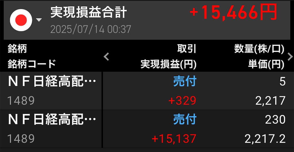 f:id:goodsun_60:20250714003911j:image