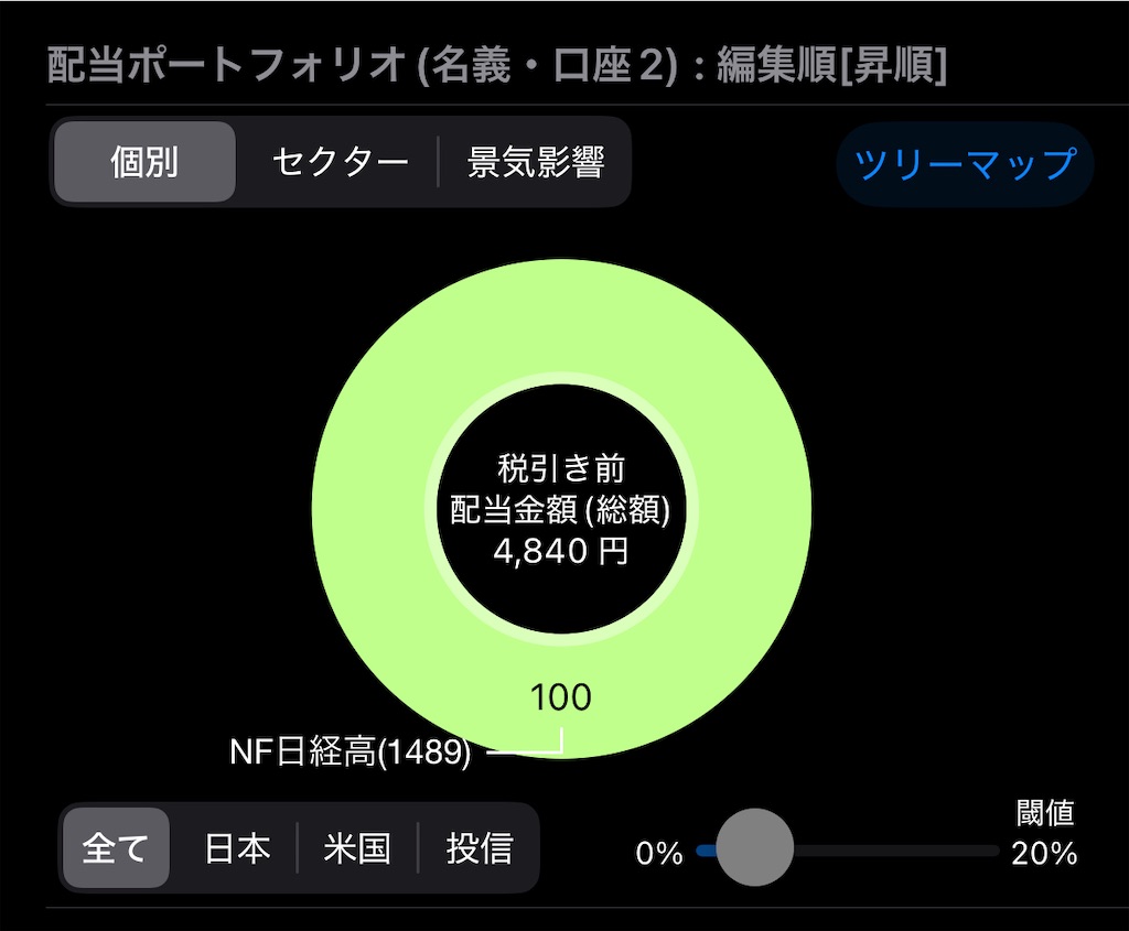 f:id:goodsun_60:20251017152644j:image f:id:goodsun_60:20251017152644j:image