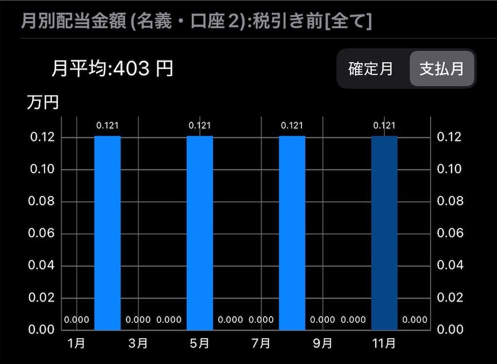 f:id:goodsun_60:20251017152647j:image f:id:goodsun_60:20251017152647j:image