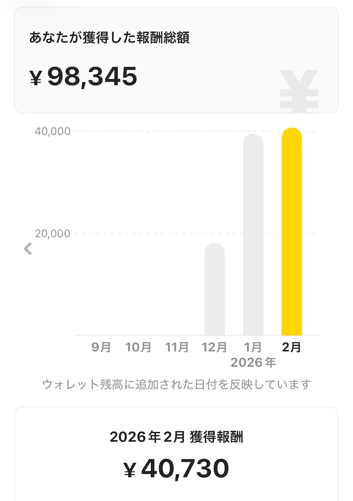 f:id:goodsun_60:20260217125704j:image f:id:goodsun_60:20260217125704j:image