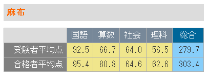 f:id:goodweatherX:20210519205645p:plain
