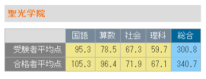 f:id:goodweatherX:20210519205824p:plain