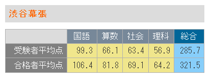 f:id:goodweatherX:20210519205836p:plain