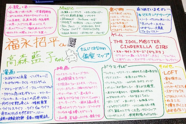 f:id:goodwest:20180118115819j:image