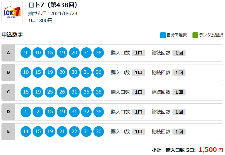 ロト7予想ー無料でシンプルな次回のズバリ5口予想 第439回 ロト7無料予想 当選番号速報ブログ Deloto7 デロト7