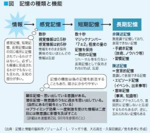 f:id:gooooosaka:20100104025203j:image