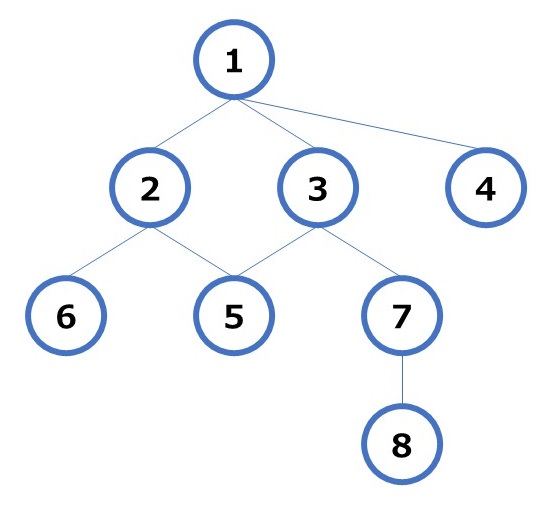 f:id:gooosuke:20180920171337j:plain f:id:gooosuke:20180920171337j:plain