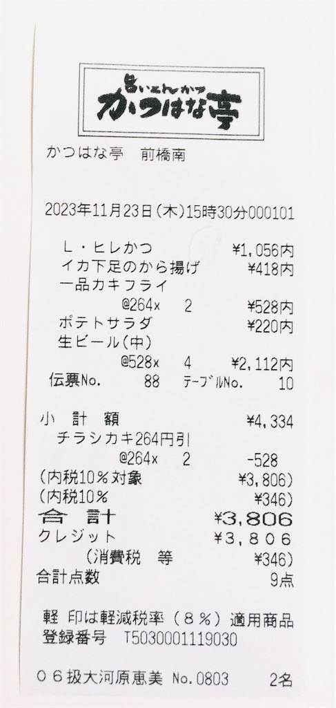 f:id:gootimizu:20231124053025j:image