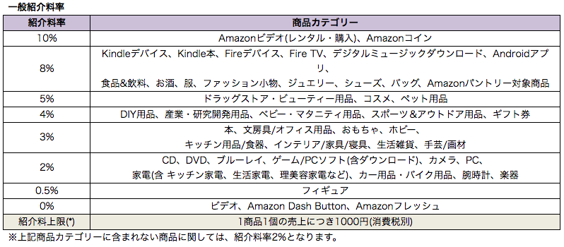 f:id:goph:20170916153250p:plain f:id:goph:20170916153250p:plain