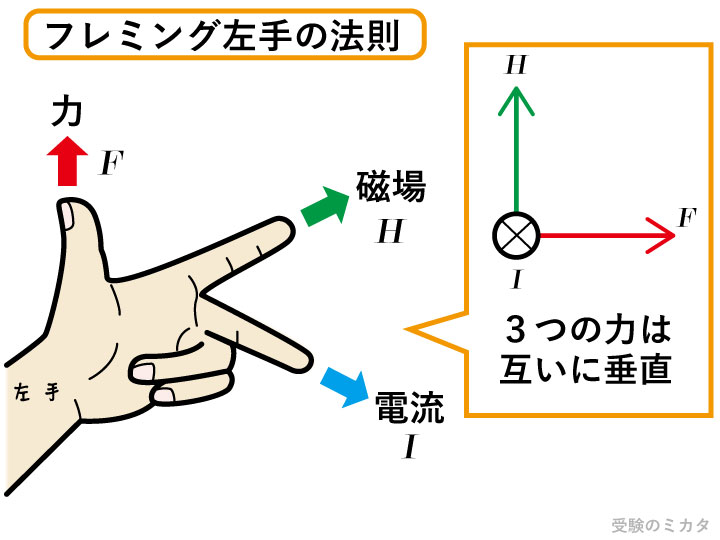 f:id:goph:20180105002740j:plain