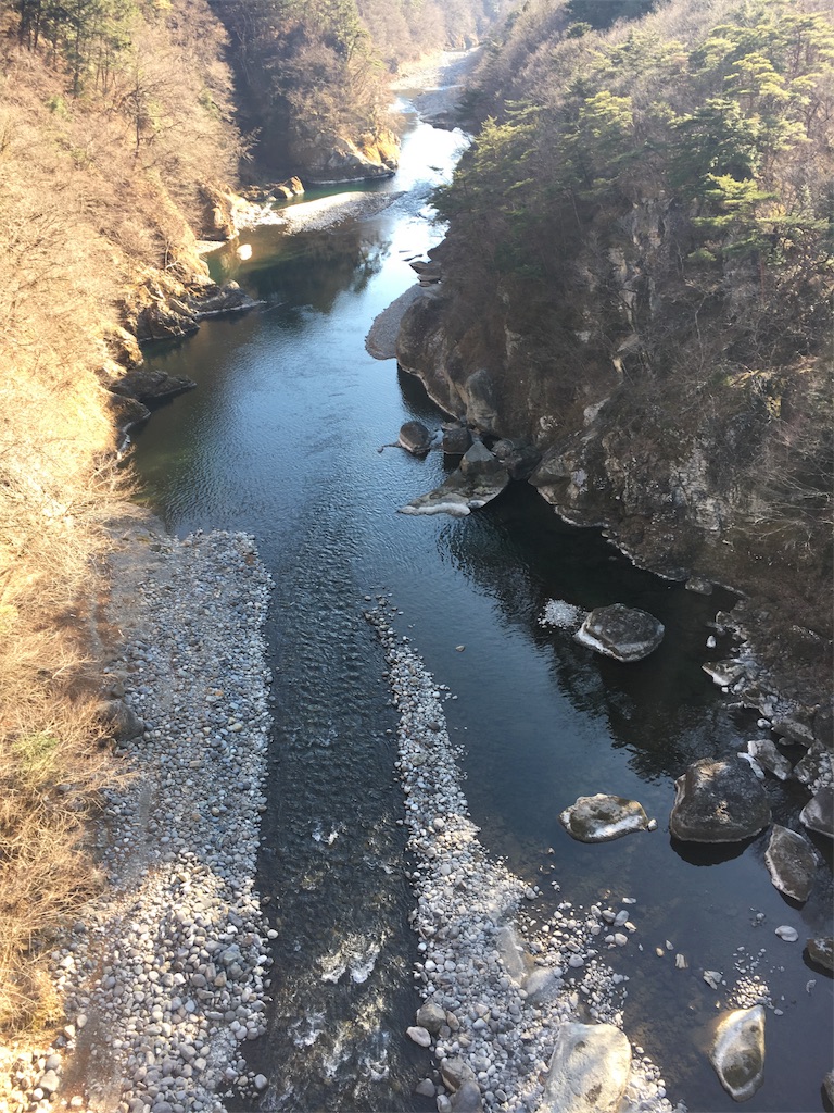 f:id:gora1227:20170111000304j:image