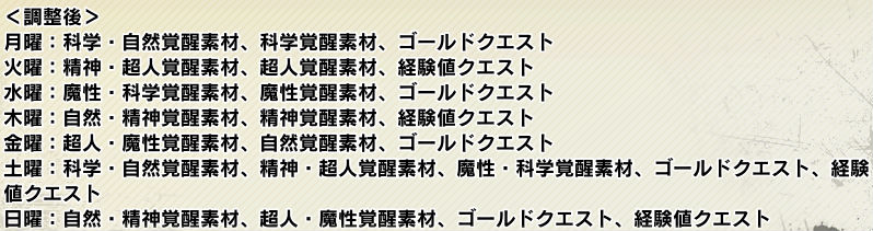f:id:gorakuseikatsu:20190625175536j:plain