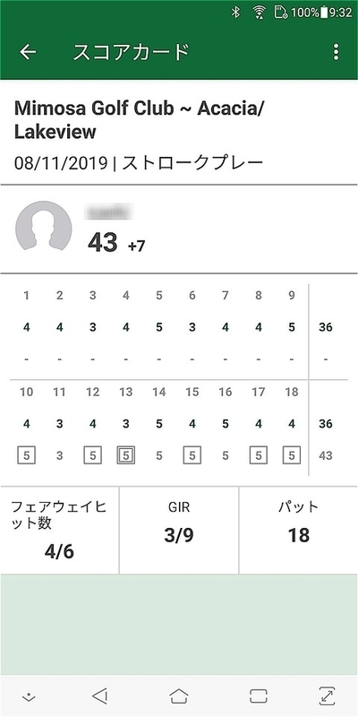 2019angelesGolf0002