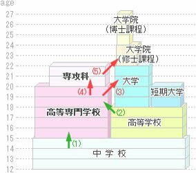 f:id:gorgonzolax:20170203090404j:image f:id:gorgonzolax:20170203090404j:image